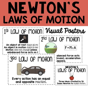 Newton's Laws of Motion Mini Posters by Sunflower Scaffolds | TpT