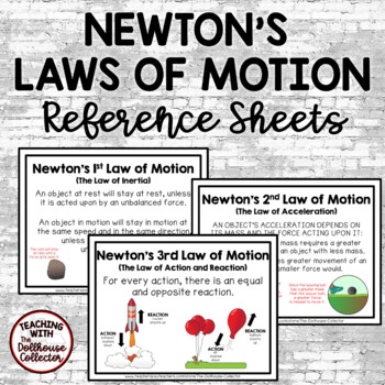 Newton's Laws of Motion Reference Sheets/Posters | TpT