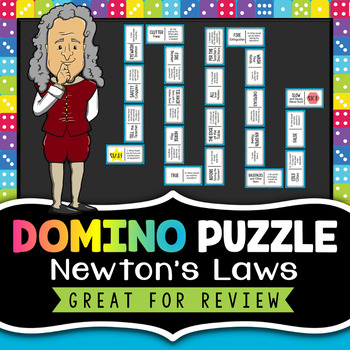 Preview of Newton's Laws of Motion Review Activity | Domino Puzzle | 1st 2nd 3rd Law