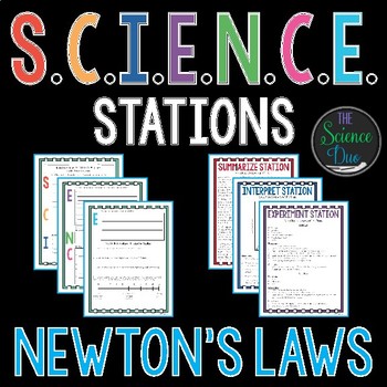 Preview of Newton's Laws of Motion - S.C.I.E.N.C.E. Stations