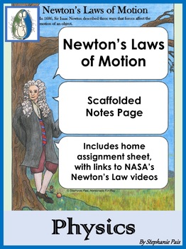 Preview of Newton's Laws of Motion Scaffolded Note Page
