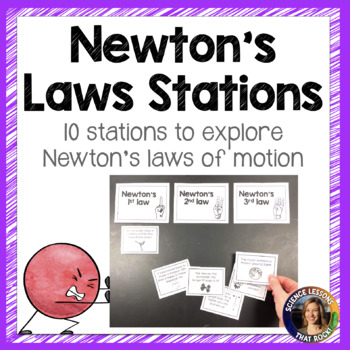 Preview of Newton's Laws of Motion Station Activity