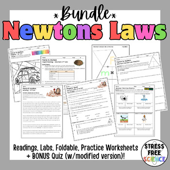 Preview of Newton's Laws of Motion UNIT *BUNDLE*