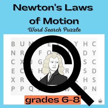 Preview of Newton’s Laws of Motion Word Search