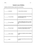 Newton's Laws of Motion Worksheet