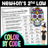 Newton's Second Law Color By Number | Science Color By Number