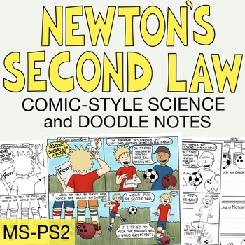 Preview of Newton's Second Law of Motion: Content, Guided Notes, and Doodle Notes Activity