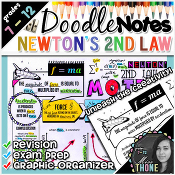 Preview of Newton's Second Law of Motion Doodle Notes + Quiz