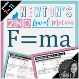 Newton's Second Law of Motion (F = ma) Worksheet