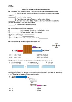 Preview of Newton's Second Law of Motion - Worksheet | Easel Activity & Printable PDF