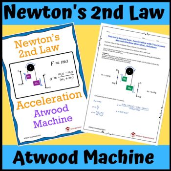 Preview of Newton's Second Law: Atwood Machine (Elevator)