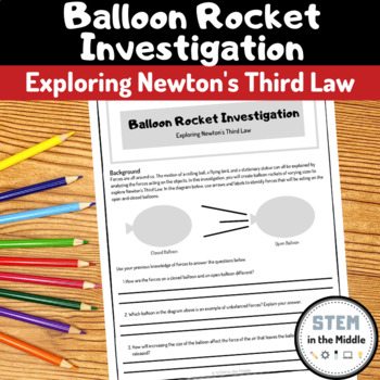 Preview of Newton's Third Law