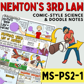 Preview of Newton's Laws of Motion Worksheet, Content, & Guided Notes for Newton's 3rd Law