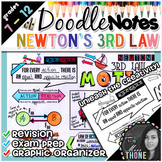 Newton's Third Law of Motion Doodle Notes + Quiz