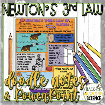 Preview of Newton's Third Law of Motion Doodle Notes & Quiz + PowerPoint