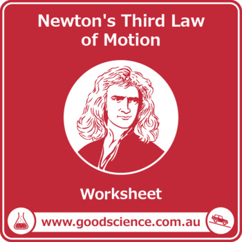 Preview of Newton's Third Law of Motion [Worksheet]