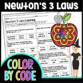 Newton’s Three Laws Color By Number | Science Color By Number