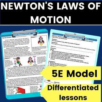Preview of Newtons first law Newtons second law Newtons 3rd law 5e science lesson net force