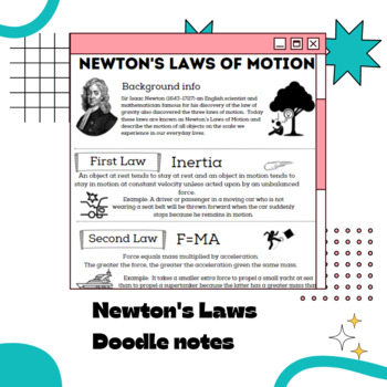 Newton's laws of motion & Universal Gravitation Doodle notes | TPT
