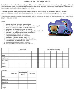 newtons 2nd law of motion fma logic puzzle graphing worksheet