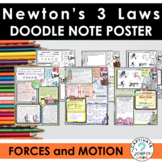 Newton's Laws of Motion Poster Project/Doodle Note Set