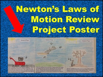 Preview of Newtons Laws of Motion Review Project Poster
