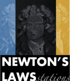 Newton's Laws of Motion Stations {Interactive and Fun!}