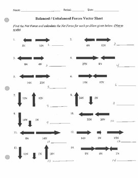 Newtons Laws of Motion and Forces (Worksheets, Activities ...