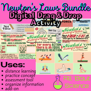 Preview of Newtons Laws of Motion & force Interactive Notebook digital Drag Drop Activity