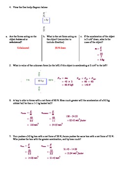 Newton's Second Law of Motion Worksheet by Aussie Science Teacher