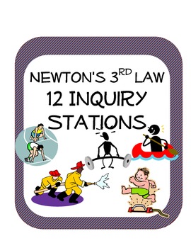 Preview of Newton's Third Law Station Science Inquiry Activities (12 stations)