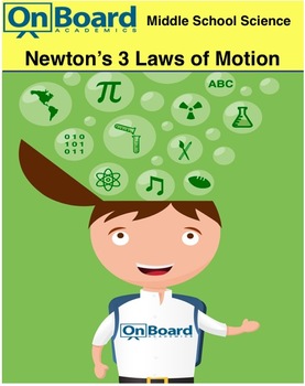 Preview of Newton's Three Laws of Motion-Interactive Lesson