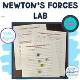 Newton's Three Laws of Motion Lab-Middle School. NGSS* Aligned