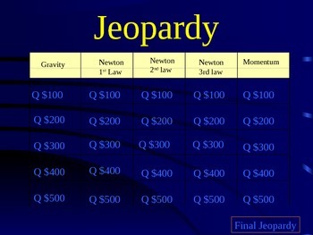 Preview of Newton's laws, gravity, momentum Jeopardy review game