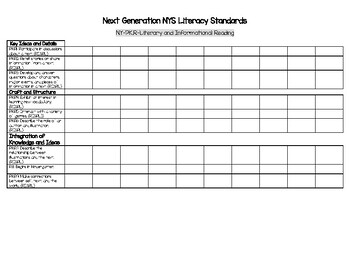 Preview of Next Generation Pre K Literacy Standards Checklist