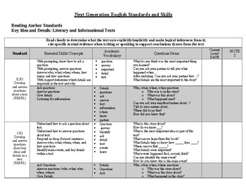 Preview of Next Generation READING Standards and Skills