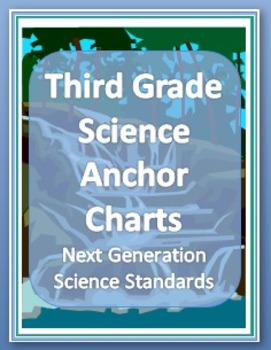 Preview of Next Generation Science Standards 3rd Grade Anchor Charts
