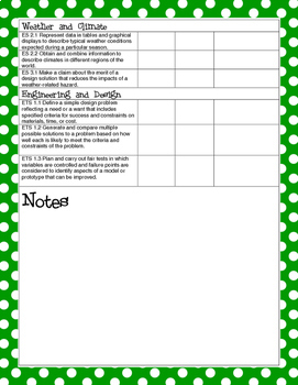 NGSS Checklist for Third Grade Science Standards by Tess the Krafty Teacher