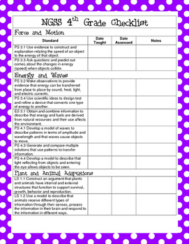 NGSS Checklist for Fourth Grade Science Standards by Krafty Teacher
