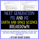 Next Generation Science Standards (NGSS) Breakdown-MS and 
