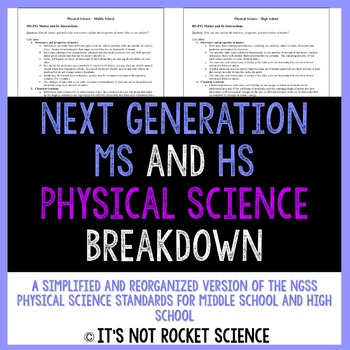 Preview of Next Generation Science Standards (NGSS) Breakdown - MS and HS Physical Science