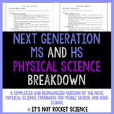 Next Generation Science Standards (NGSS) Breakdown - MS an