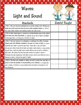 Next Generation Science Standards (NGSS) Checklist - 1st Grade | TpT