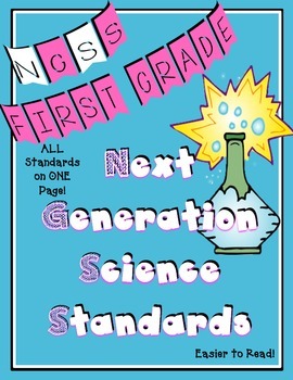 Preview of Next Generation Science Standards for First Grade