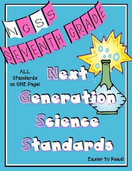 Preview of Next Generation Science Standards for Seventh Grade