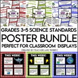 Standards Posters Grades 3-5: for Use with Next Generation