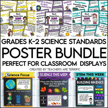 Preview of Standards Poster Bundle K-2: for Use with Next Generation Science Standards