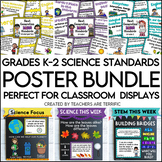 Standards Poster Bundle K-2: for Use with Next Generation 