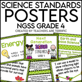 Standards Posters 4th Grade: for Use with Next Generation 