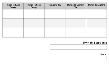 Preview of Next Steps Goal Setting Template